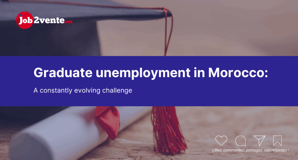 Graduate unemployment in Morocco